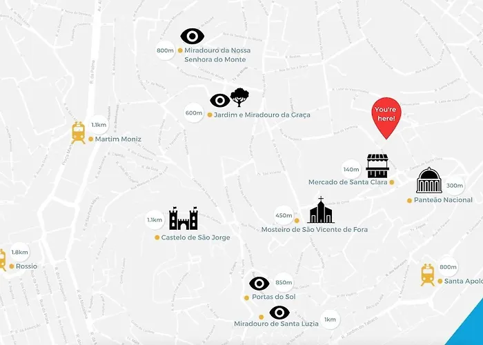 Petite Charm In Old Apartamento